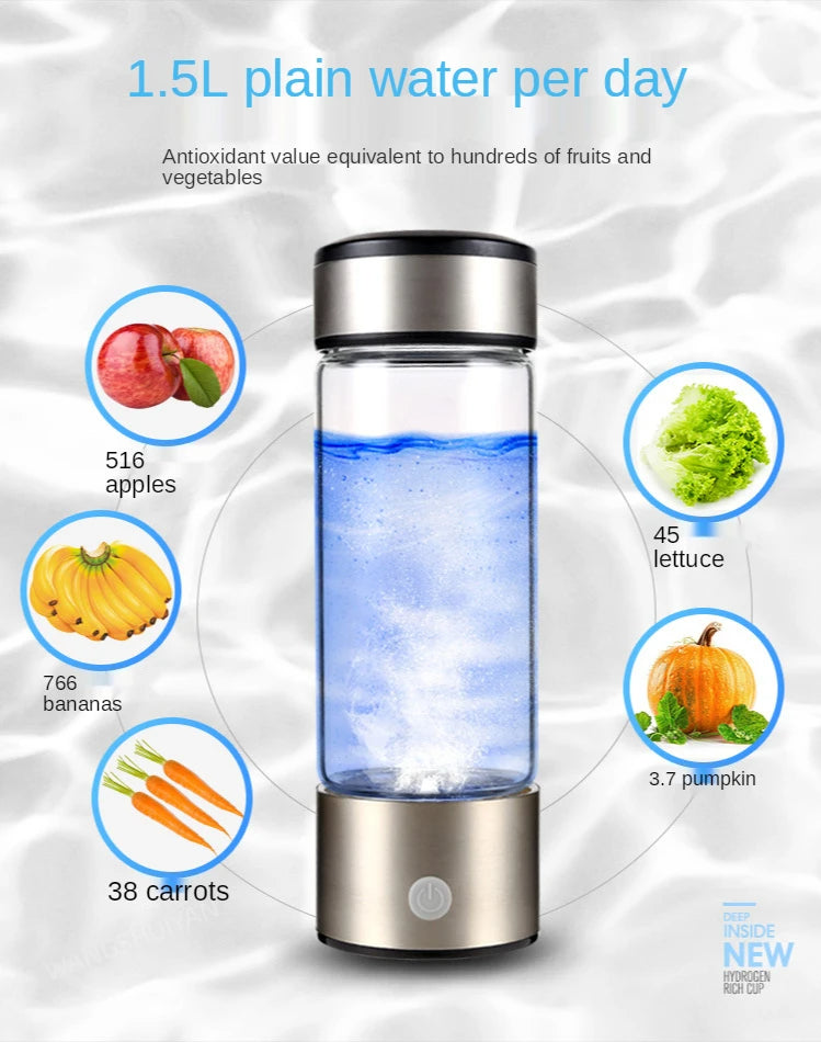 Portable Hydrogen Water Bottle