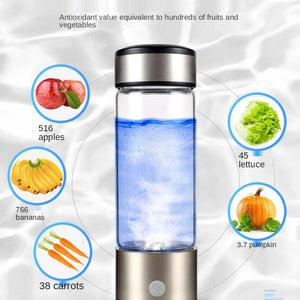 Portable Hydrogen Water Bottle