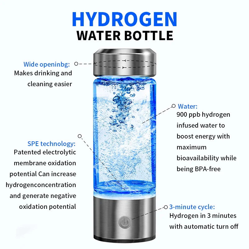 Portable Hydrogen Water Bottle