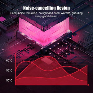 Portable Menstrual Heating Belt